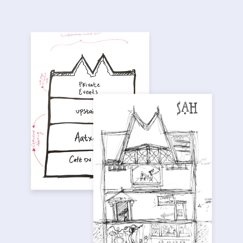 Concept outline behind initial sketch of Swedish American Hall illustration